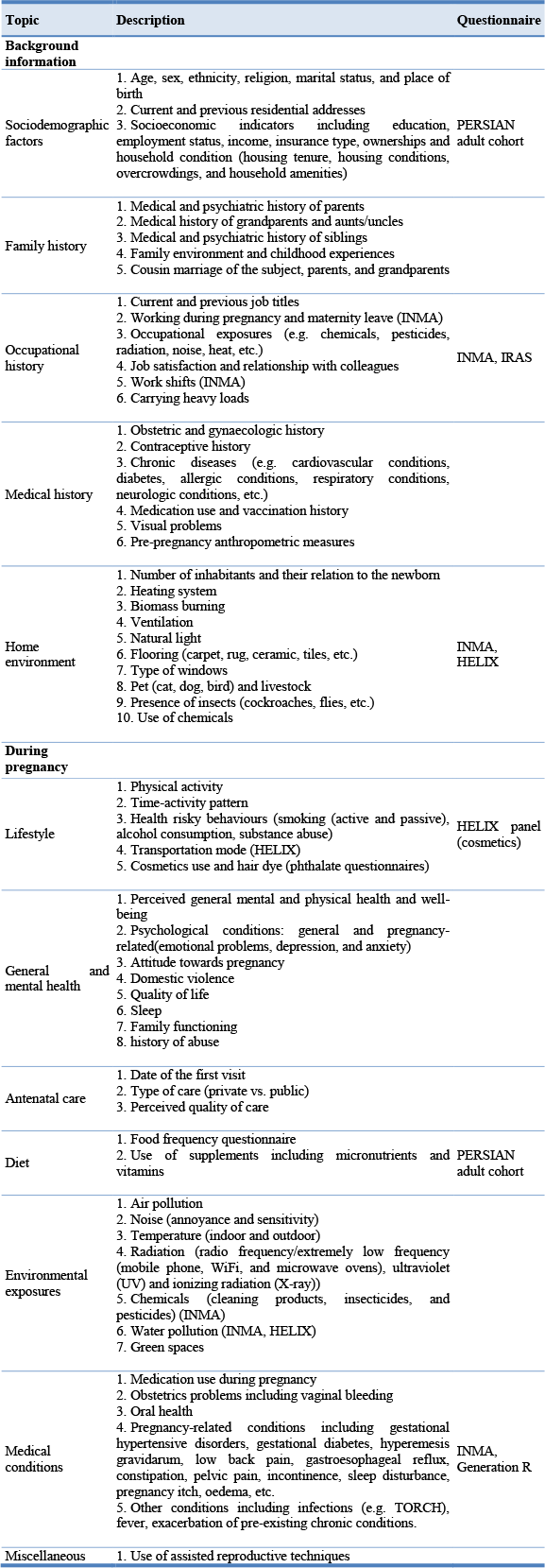 Health determinants and outcomes covered by the project